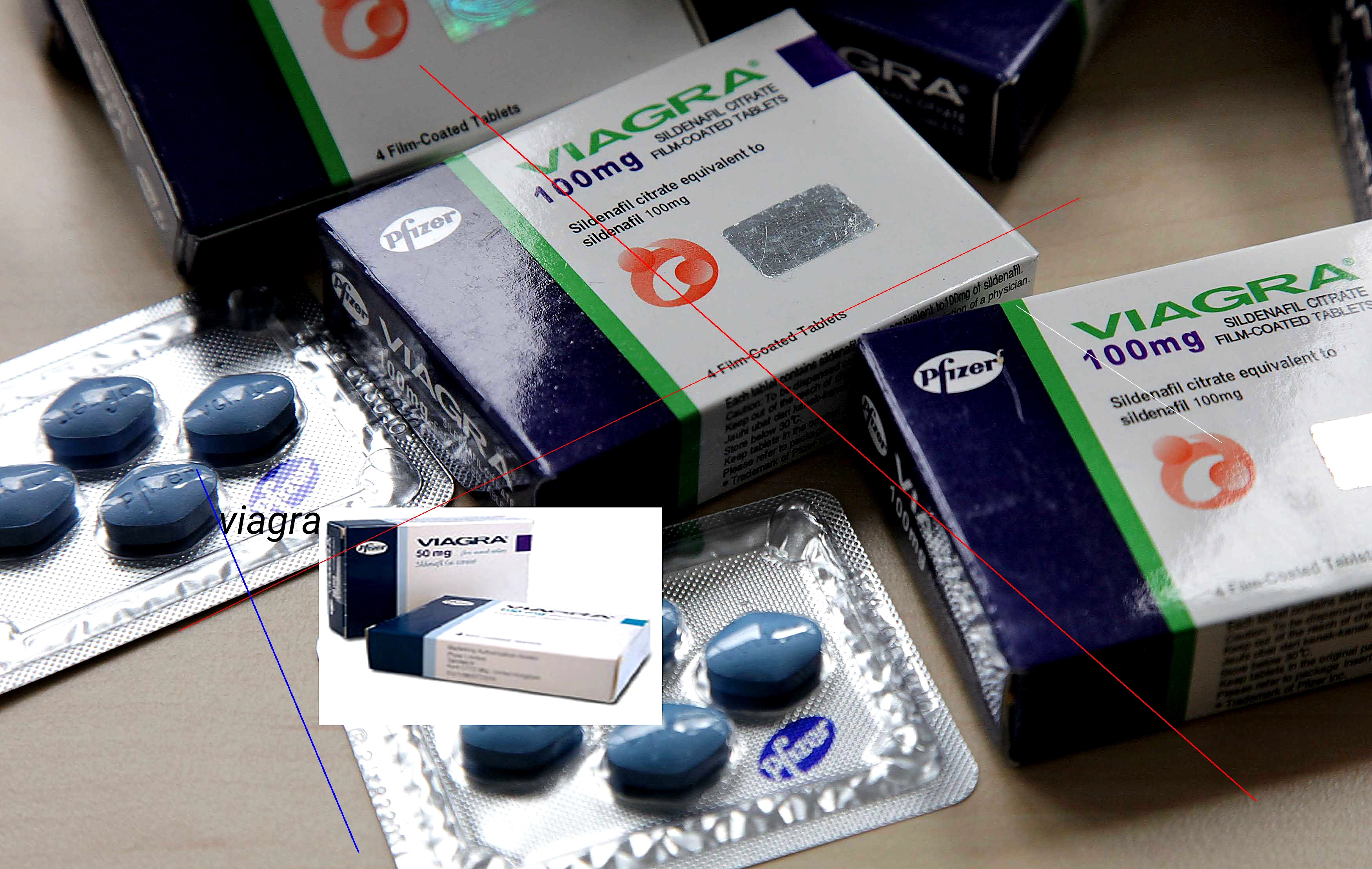 Viagra vente libre suisse